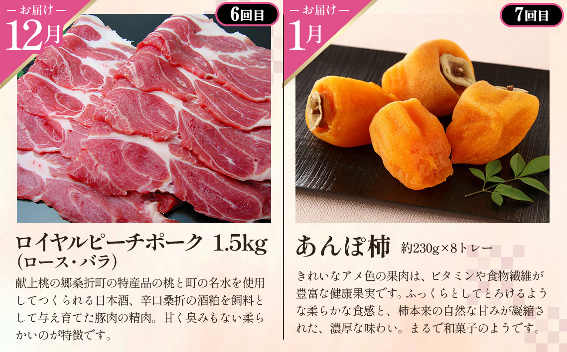 【献上桃の郷桑折町町制施行70周年定期便】まるごとこおりまち（初回発送3月～）