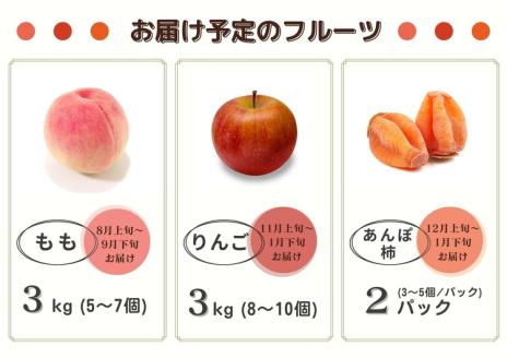 【限定】【定期便3回】1～2人向け／旬のフルーツ定期便★個数限定★ ※沖縄・離島への配送不可 ※2025年7月下旬～2026年1月下旬頃に順次発送予定