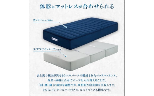 エアウィーヴ ベッドマットレス S04p　ダブル