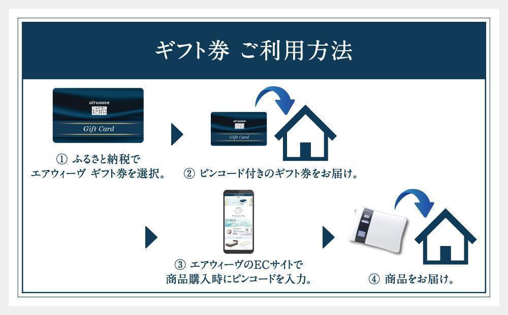 エアウィーヴ ギフト券 100万円券 | 1枚 ギフトカード ギフト 1,000,000円 商品券 airweave おすすめ マットレス ベッドマットレス 枕 まくら 洗える 洗濯 ふとん 寝具 睡眠 快眠 エアウィーブ air weave