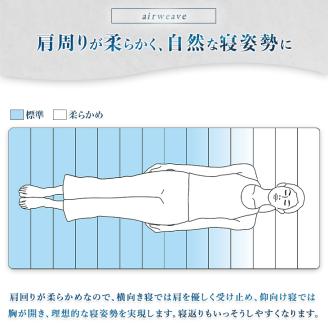 エアウィーヴ ポータブル01