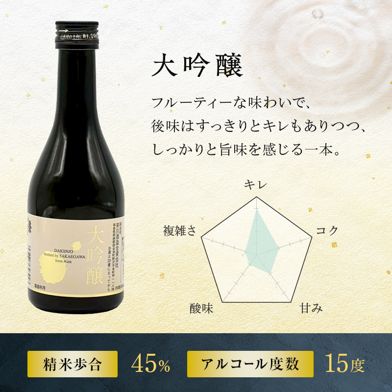 【先行予約】【栄川酒造】日本酒飲み比べセット(300ml×5本) F4D-0085