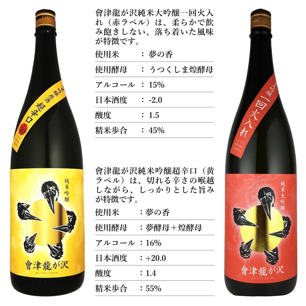 【販売店限定の貴重なお酒】會津龍が沢　純米大吟醸一回火入れ　1.8L（1本）