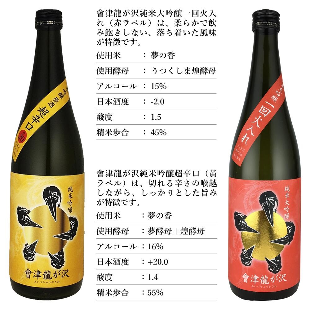 【販売店限定の貴重なお酒】會津龍が沢こだわりの味飲み比べ　純米大吟醸　純米吟醸　720ml（各1本）