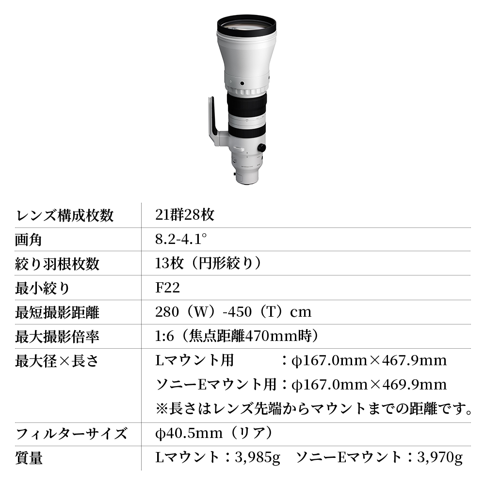 SIGMA 300-600mm F4 DG OS | Sports【Lマウント】超望遠 ズームレンズ ＊受注生産品