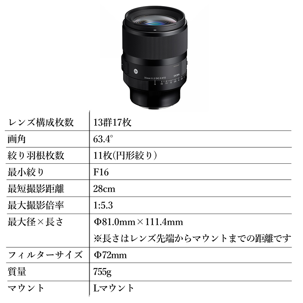 SIGMA 35mm F1.2 DG II | Art【Lマウント】