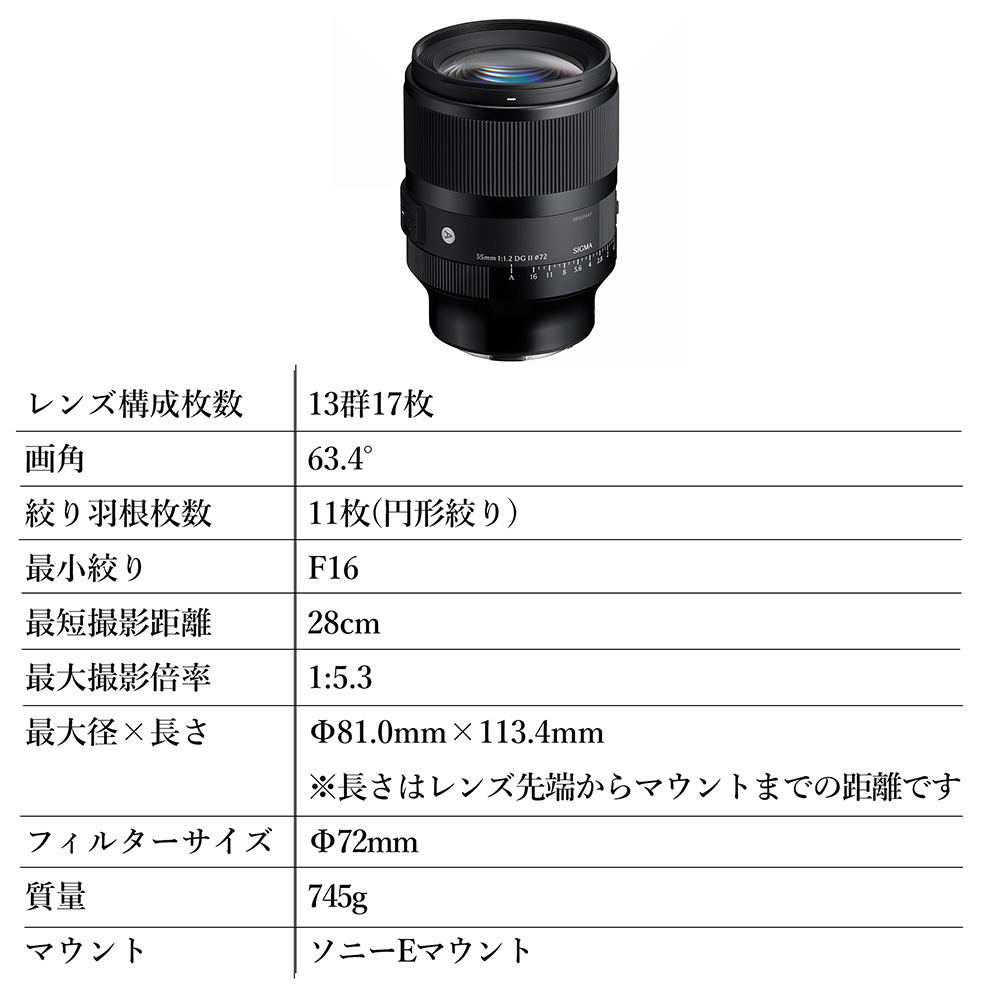 SIGMA 35mm F1.2 DG II | Art【ソニーEマウント】
