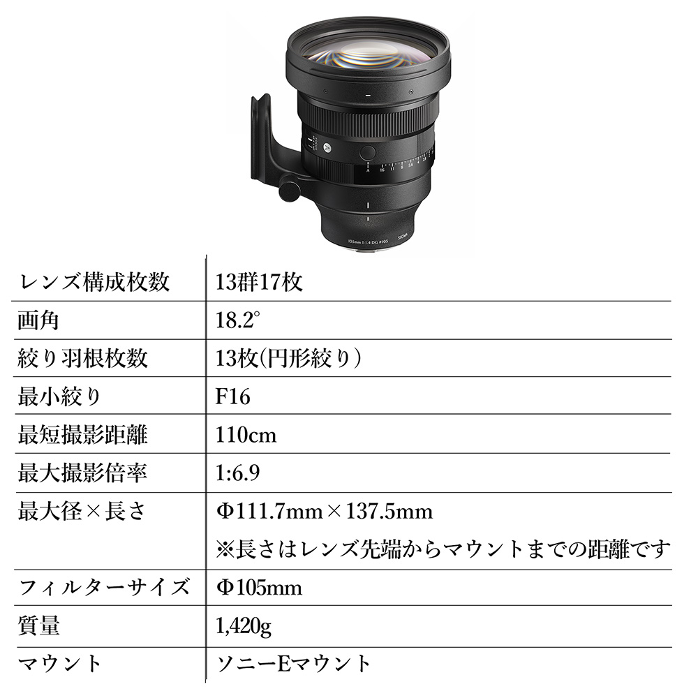 SIGMA 135mm F1.4 DG | Art【ソニーEマウント】
