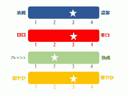 【燗酒におすすめ】磐梯山 特別純米酒1.8L◇