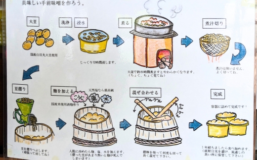 老舗の無添加味噌屋の天然醸造を使った無添加味噌作りキット 5kg用（大豆、麹、塩、ポリ樽、レシピ） ※離島への配送不可