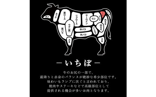 銘柄福島牛合計1.5kg 焼き肉食べ比べセット サーロイン&肩ロース&いちぼ 各500g　※沖縄・離島への配送不可