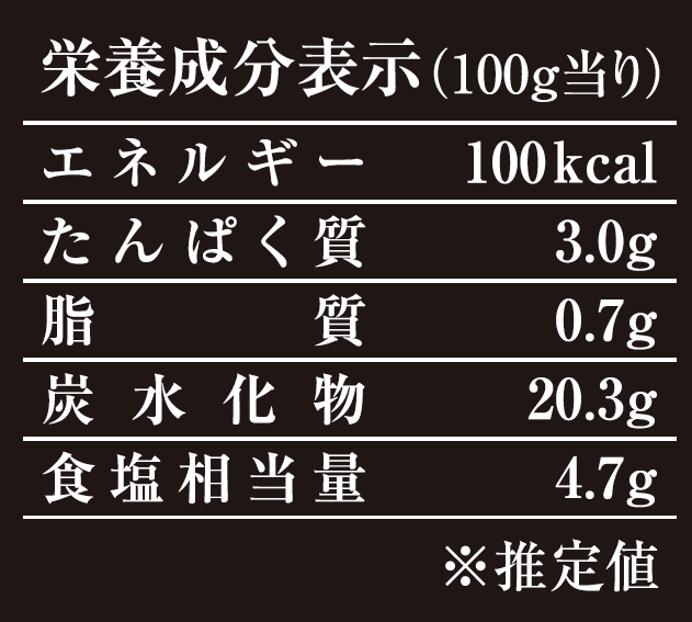 辛くて生姜ねぇ!!20本セット 【しょうが 国産 醤油漬け ハバネロ ごはんのお供 お弁当 調味料 おつまみ 肴 薬味 隠し味 猪苗代町 福島県】