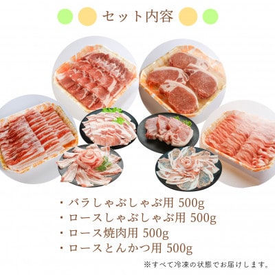 【ブランド豚】柔らかジューシーな肉質!「和豚もちぶた」4種セット　2kg【配送不可地域：離島】