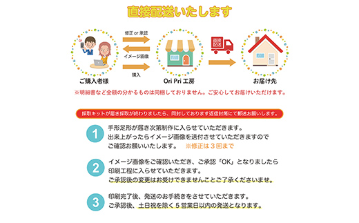 思い出を形に Baby Canvas 手形足形キャンバスプリント 採取キット付き F6U-194