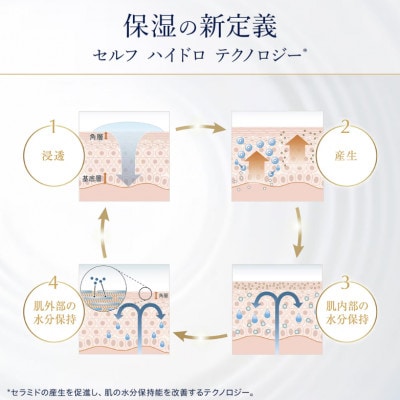 エスティ ローダー アクア チャージ 薬用 セラム エッセンス 30mL【配送不可地域：離島・沖縄県】