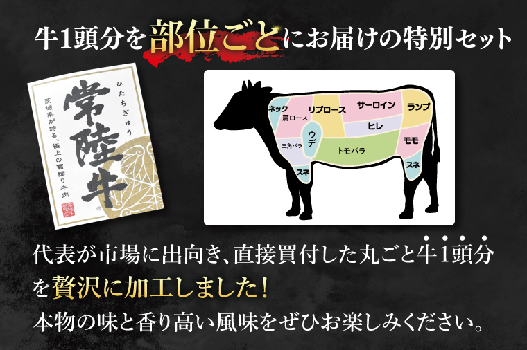【茨城県共通返礼品】常陸牛 丸ごと１頭分 約440kg【肉 お肉 牛肉 贈答 別送対応 最高級 希少部位 A5ランク 黒毛和牛 カット済み 高品質】（BG-30）