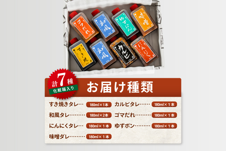 創業半世紀の老舗肉店が造る手造りのタレ8種詰め合わせ【タレ 焼肉 BBQ バーベキュー 敬老の日 肉のイイジマ 茨城県 水戸市】（DU-154）