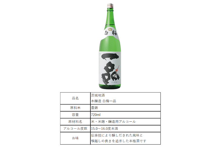 茨城の地酒 白梅一品 名入れ 猫 日本酒【本醸造 お酒 ねこ オーガニック 彫刻ボトル プレゼント ギフト 就職祝い 誕生日 父の日 母の日 結婚祝い 新築祝い 水戸市 水戸 茨城県】（HW-11）