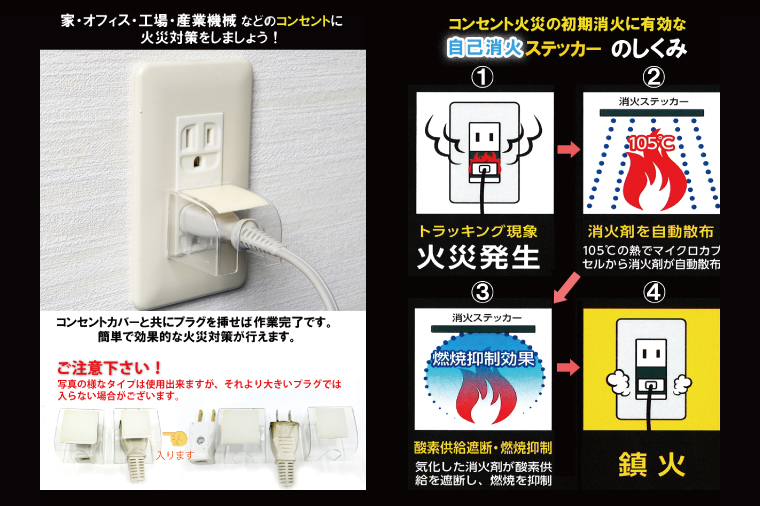 第１回水戸さきがけビジネス大賞 最優秀賞受賞！コンセントカバータイプ消火ステッカー10個セット（Fire Fighting Sticker）【火災 防災 初期消火 簡単 安全 安心 水戸市 水戸 茨城県 20000円以内 2万円以内】（LE-6）