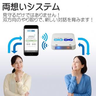 【かるケア：6か月プラン】テレビリモコンでひとり暮らし高齢者見守り※着日指定不可【見守り 半年間 ストレスフリー 6ヶ月 監視機器無し リモコン かるケア 簡単 コミュニケーション 水戸市】（BN-1）