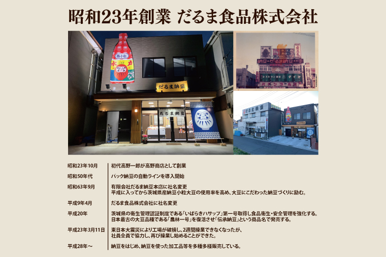 水戸　だるまわら納豆（茨城県産大豆）セット【なっとう 水戸 県産 ワラ 藁 朝食 おかず 10000円以下 茨城県】(AS-4)