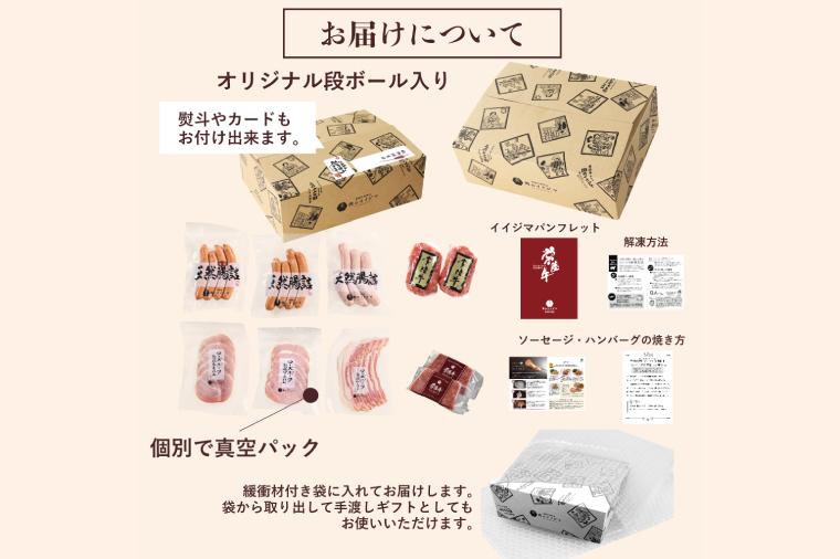 ハム 詰め合わせ ギフト 肉 ソーセージ 常陸牛無添加ハンバーグ セット お楽しみグルメギフト 8種 30000円 お歳暮 おつまみ 食べ物  茨城県 水戸市 【肉のイイジマ】（DU-96）