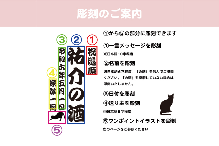 茨城の地酒 白梅一品 名入れ 猫 日本酒【本醸造 お酒 ねこ オーガニック 彫刻ボトル プレゼント ギフト 就職祝い 誕生日 父の日 母の日 結婚祝い 新築祝い 水戸市 水戸 茨城県】（HW-11）