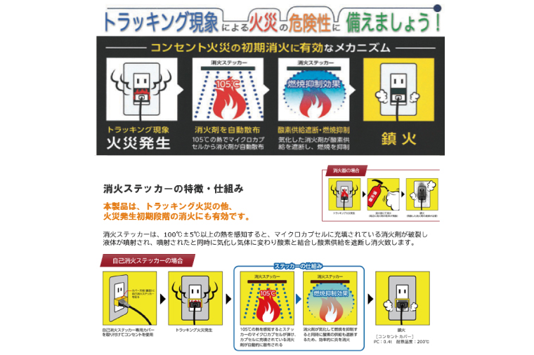 第１回水戸さきがけビジネス大賞 最優秀賞受賞！消火ステッカー５枚（Fire Fighting Sticker）【火災 防災 初期消火 トラッキング火災防止 安全 安心 水戸市 水戸 茨城県 10000円以内 1万円以内】（LE-1）