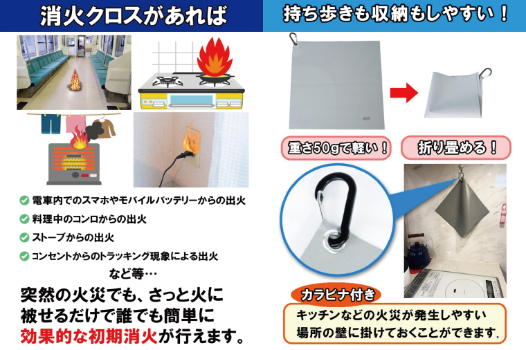第１回水戸さきがけビジネス大賞 最優秀賞受賞！簡単！被せるだけで初期消火！消火クロス【防災製品大将受賞 火災 防災 初期消火 簡単 安全 安心 水戸市 水戸 茨城県 40000円以内 4万円以内】（LE-4）