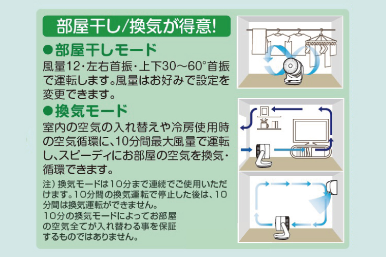 ケーズデンキオリジナルモデル ＤＣモーターサーキュレーター KS-C25DR15-H グレー【家電 静音 省エネ DCモーター 風量調節 首振り 上下左右自動首振り お手入れ簡単 新生活】(NE-15)
