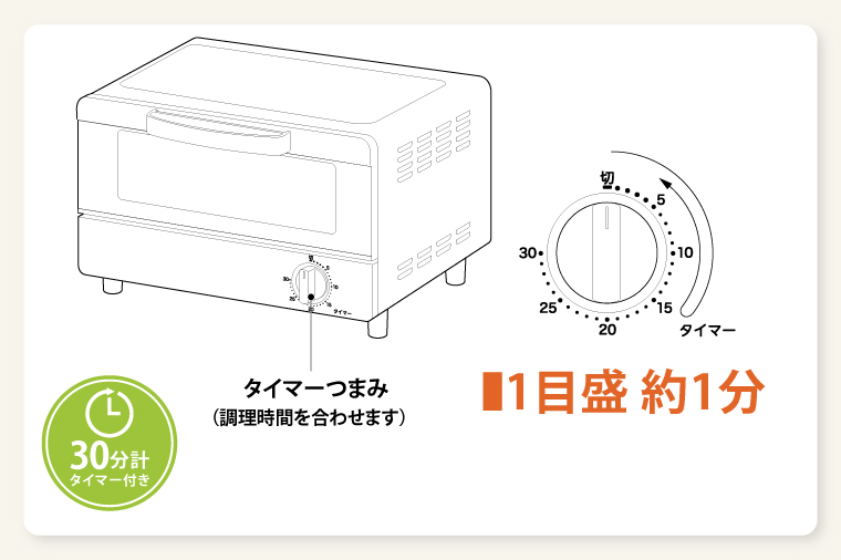 ケーズデンキオリジナルモデル オーブントースター KS-TS25T-W【家電 焼きたて あつあつ 食卓 オープン 焼く あぶる 温める インテリア おしゃれ シンプル かわいい 可愛い 新生活】(NE-16)