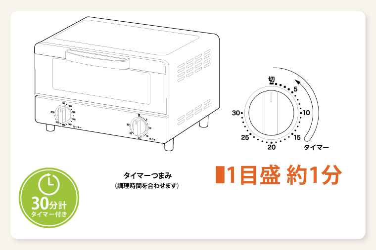 ケーズデンキオリジナルモデル オーブントースター KS-TS25C-W【家電 焼きたて あつあつ 食卓 オープン 焼く あぶる 温める 温度調節 インテリア おしゃれ シンプル かわいい 可愛い 新生活】(NE-17)