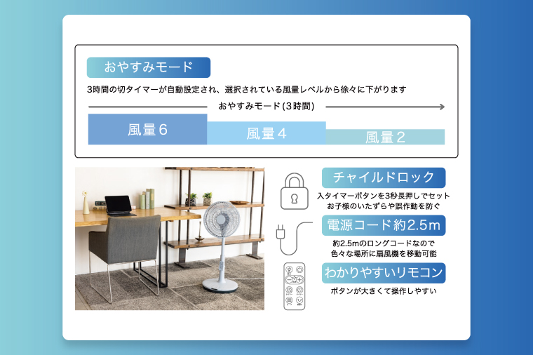 【数量限定】「寄附額改定しました!!」ケーズデンキオリジナルモデル DC扇風機 KS-FS25DR-W【家電 静音 省エネ DCモーター 風量調節 首振り 新生活】(NE-6)