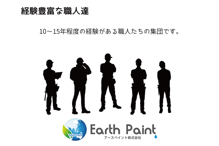 住宅塗装割引チケット15000円【塗装 塗り替え リフォーム 壁 ペイント アースペイント】（NV-1）