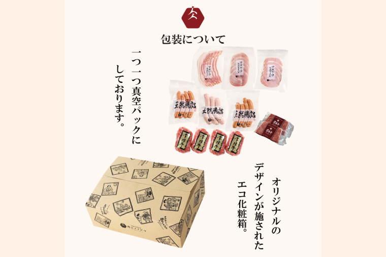 ハム 詰め合わせ ギフト 肉 ソーセージ 常陸牛無添加ハンバーグ セット お楽しみグルメギフト 8種 30000円 お歳暮 おつまみ 食べ物  茨城県 水戸市 【肉のイイジマ】（DU-96）