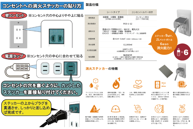 第１回水戸さきがけビジネス大賞 最優秀賞受賞！消火ステッカー１８枚（Fire Fighting Sticker）【火災 防災 初期消火 トラッキング火災防止 安全 安心 水戸市 水戸 茨城県 30000円以内 3万円以内】（LE-3）