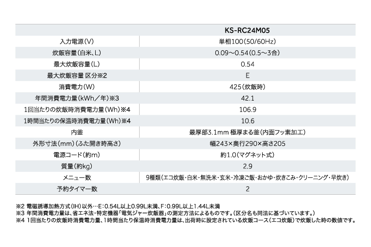 ケーズデンキオリジナルモデル 3合マイコン炊飯器 KS-RC24M05-WH【家電 高伝熱 早炊きモード 予約機能 新生活】(NE-2)