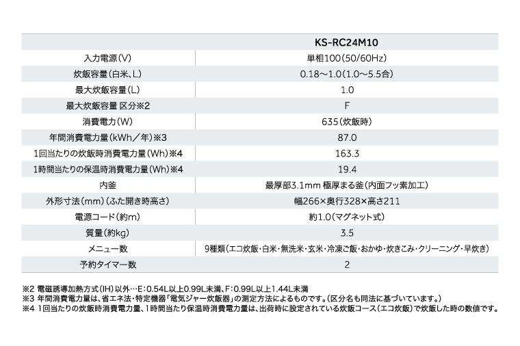 ケーズデンキオリジナルモデル 5.5合マイコン炊飯器 KS-RC24M10-WH【家電 高伝熱 早炊きモード 予約機能 新生活】(NE-3)