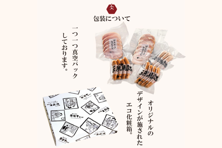 IFFA金賞イイジマ工房セット780g お歳暮 ハム ソーセージ おつまみ 茨城県 水戸市（DU-92-1）