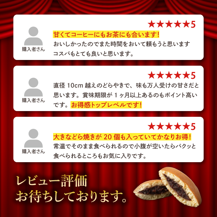 リピーター続出！ 水戸名物 ジャンボどら焼（つぶあん）20個入り 1ケース トーア乳業謹製【通販 お取り寄せ どら焼き 和菓子 個包装 スイーツ あんこ お菓子 デザート お土産 水戸市 茨城県】（DZ-2）