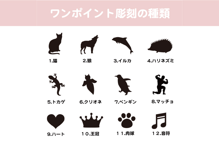 茨城の地酒 白梅一品 名入れ 猫 日本酒【本醸造 お酒 ねこ オーガニック 彫刻ボトル プレゼント ギフト 就職祝い 誕生日 父の日 母の日 結婚祝い 新築祝い 水戸市 水戸 茨城県】（HW-11）