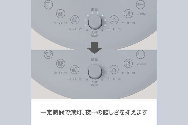 【数量限定】「寄附額改定しました!!」ケーズデンキオリジナルモデル DCミニリビング扇風機 KS-F25ML-A【家電 静音 省エネ DCモーター 風量調節 首振り 新生活】(NE-8)