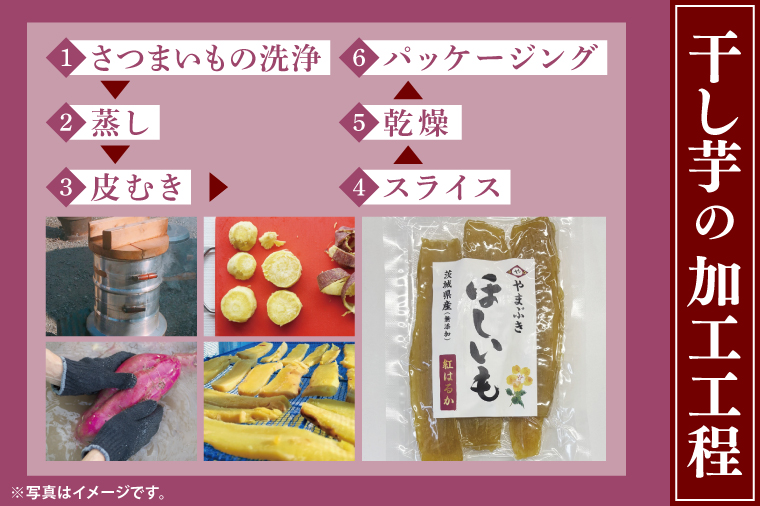 【数量限定】干し芋 平干し 400g入り×２袋セット（800g）【ほしいも ほし芋 さつまいも サツマイモ スイーツ 和菓子 水戸市 茨城県】（NH-3）