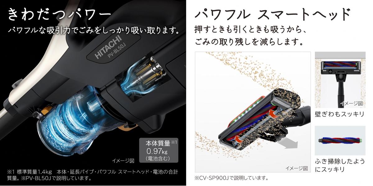 M-15【コードレススティック】掃除機PV-BL50K(N)