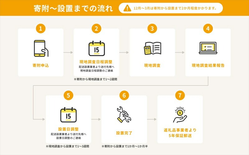 【全自動洗濯機ビートウォッシュ】BW-X120M(Ｗ)【 洗濯機 HITACHI 日立 家電 茨城県 日立市】