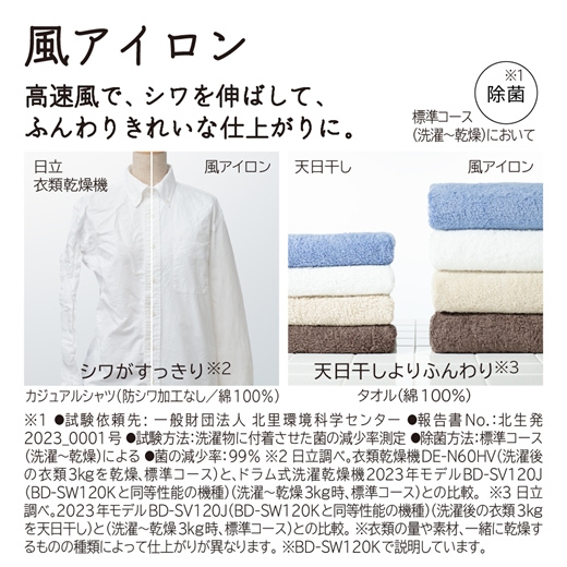 【ドラム式洗濯乾燥機ビックドラム】BD-SV120M R(W)【沖縄県、離島への配送不可】 【 洗濯機 HITACHI 日立 家電 茨城県 日立市 】