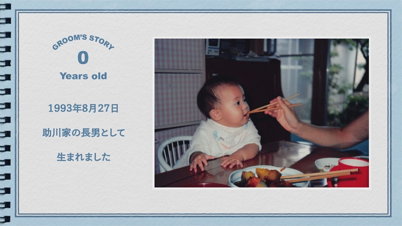 ここでしか見られない！ふたりのハイライトムービー！オーダーメイドでプロフィールムービーおつくりします ウエディング用プロフィールムービー 制作権【 茨城県 日立市 】