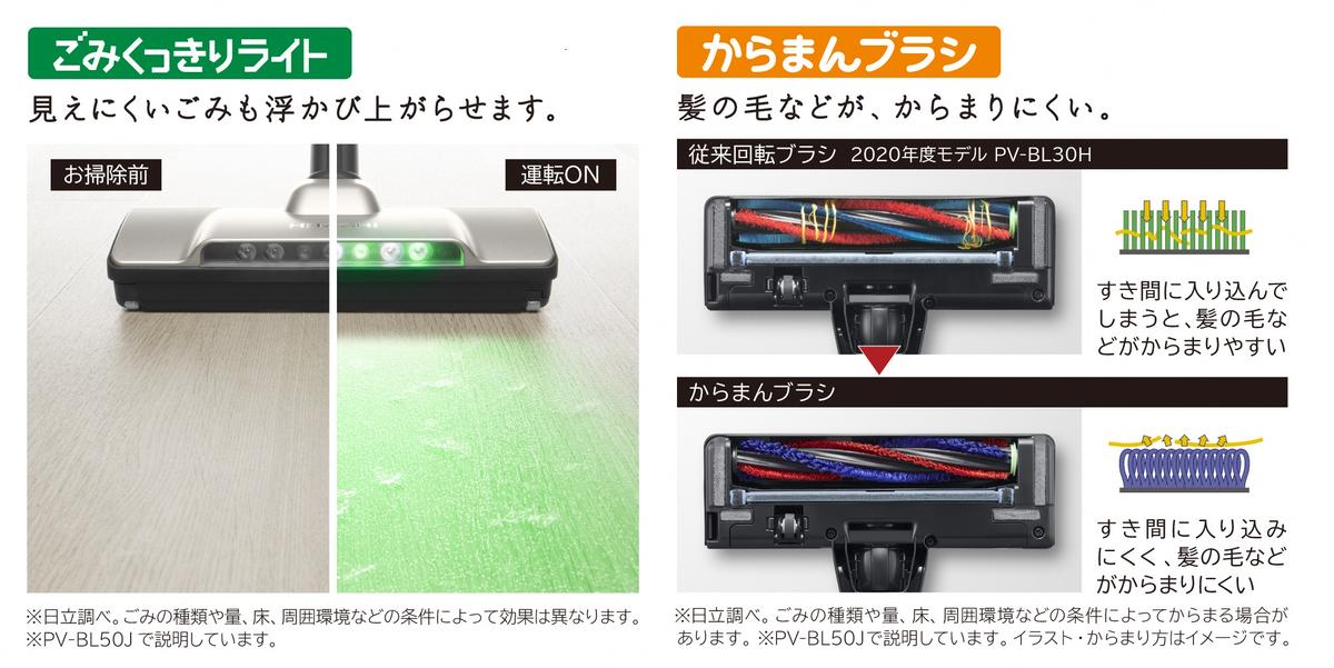 M-15【コードレススティック】掃除機PV-BL50K(N)