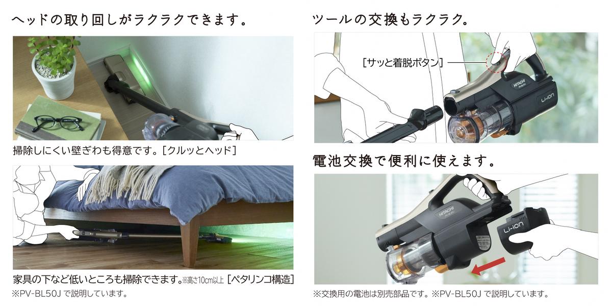 L-25【コードレススティック】掃除機PV-BL30K(N)