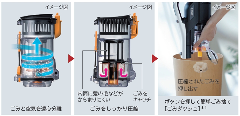 【コードレススティック】掃除機PV-BL1C4(W)〈出荷時期：令和８年2月～3月中に順次発送〉【 HITACHI 日立 家電 茨城県 日立市 】